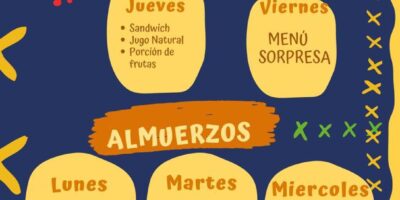 Protegido: MERIENDAS Y ALMUERZOS